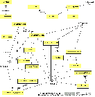 Thumbnail for UML class diagram for the concepts in Mambo CMS 4.5.2.x