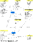 UML class diagram thumbnail for Drupal project module 4.6.3